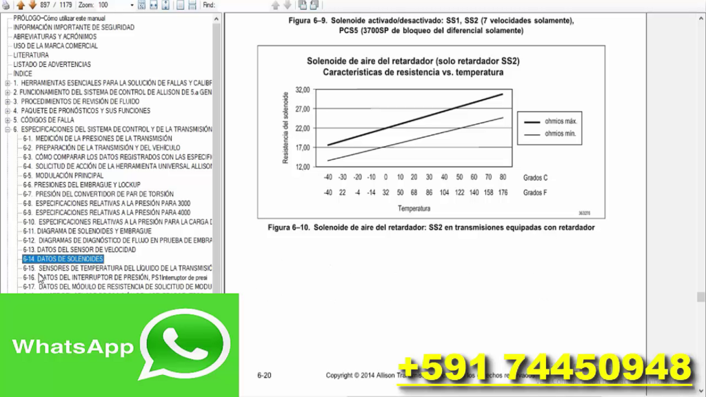 Allison DOC 2018 Descargar Download Full Mega Activate Keygen Kg Crack Unlocked