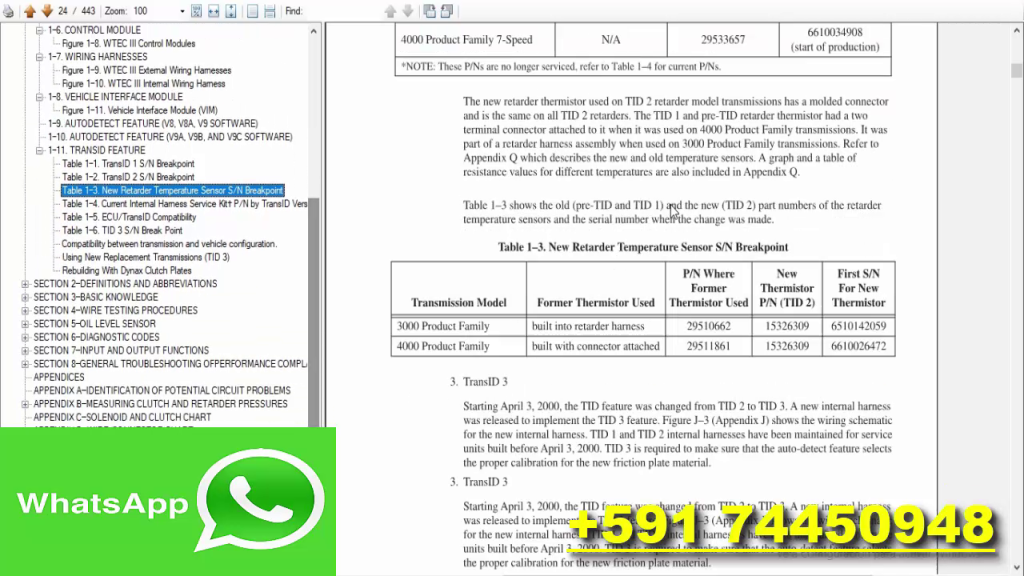 Allison DOC 2019 Descargar Download Full Mega Activate Keygen Kg Crack Unlocked Activacion Parche Patch Diagnostic Software