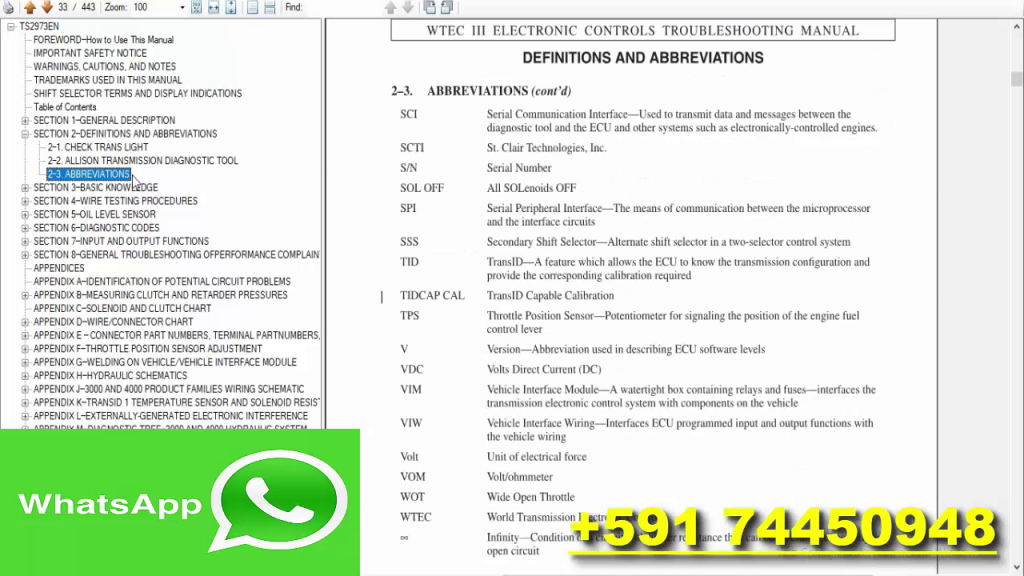 Allison DOC 2020.1 Descargar Download Full Mega Activate Keygen Kg