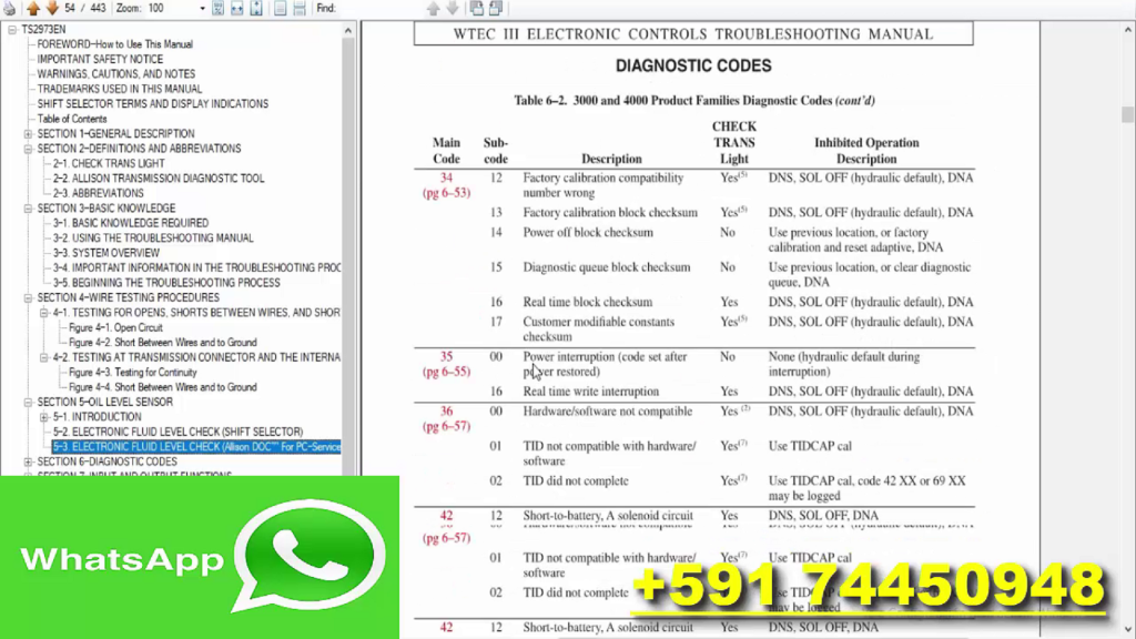 Allison DOC 2020.1 Descargar Download Full Mega Activate Keygen Kg Crack Unlocked Activacion Parche Patch Diagnostic Software