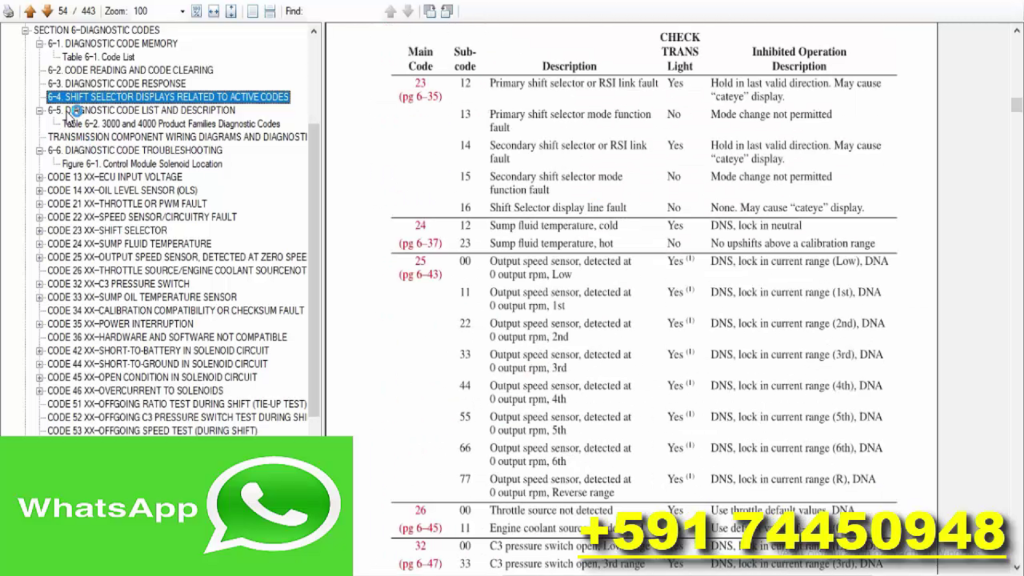 Allison DOC 2020.2 Descargar Download Full Mega Activate Keygen