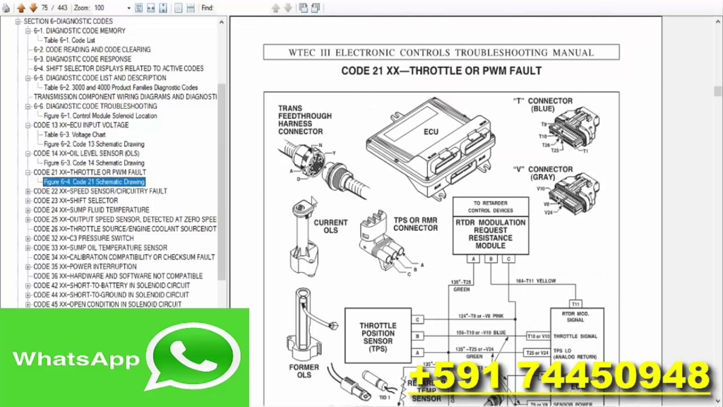 Allison DOC 2020.2 Descargar Download Full Mega Activate Keygen Kg