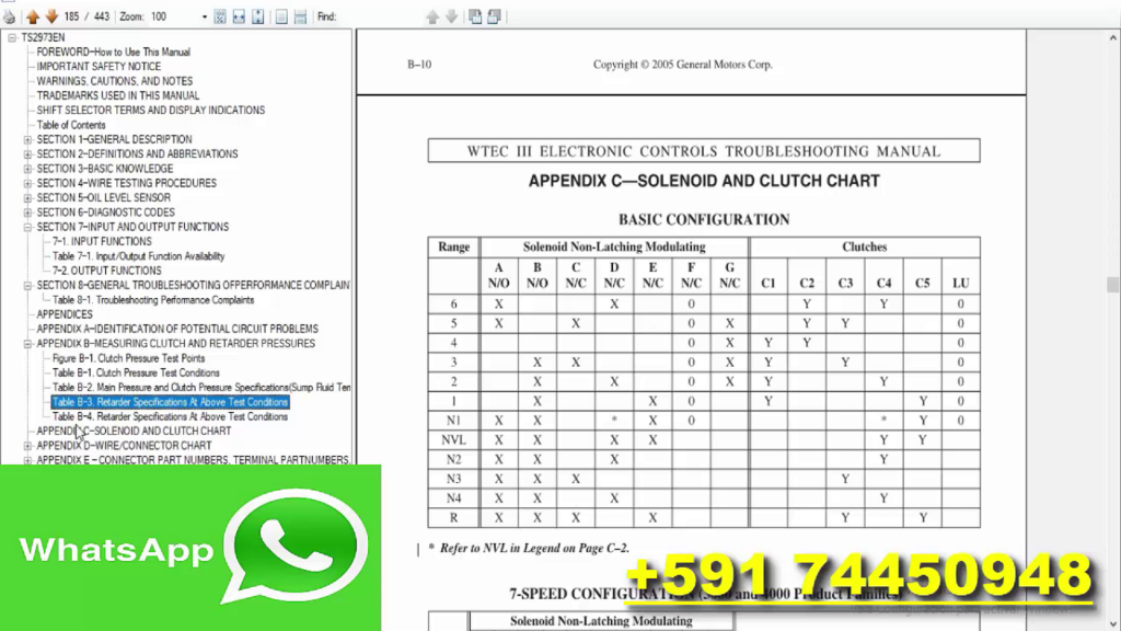 Allison DOC 2020.3 Descargar Download Full Mega Activate Keygen Kg Crack