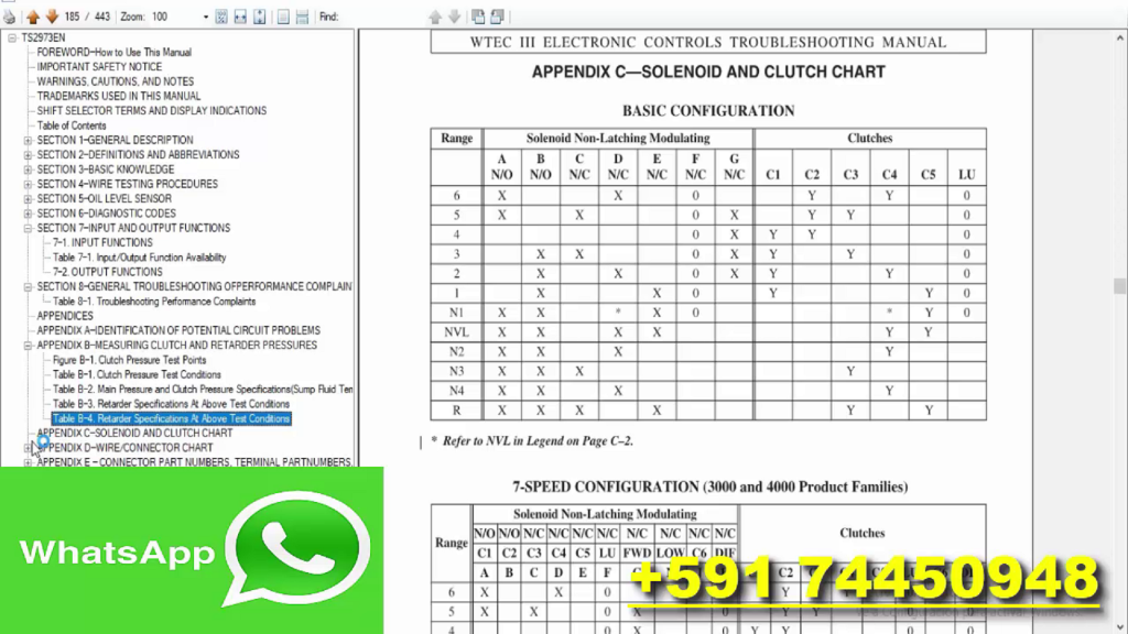 Allison DOC 2020.3 Descargar Download Full Mega Activate Keygen Kg