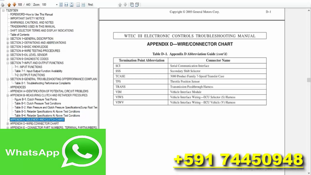 Allison DOC 2020.3 Descargar Download Full Mega Activate Keygen