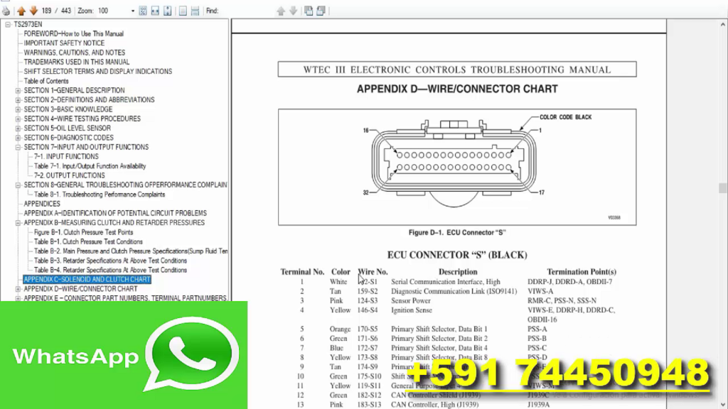 Allison DOC 2020.3 Descargar Download Full Mega Activate