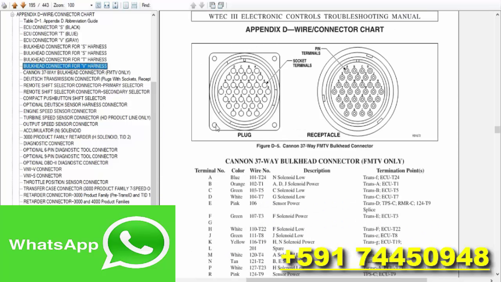 Allison DOC 2021.1 Descargar Download Full Mega Activate Keygen Kg Crack Unlocked Activacion