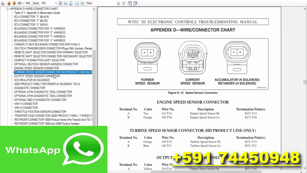 Allison DOC 2021.1 Descargar Download Full Mega Activate Keygen Kg