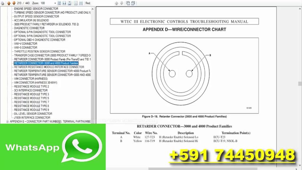 Allison DOC 2021.1 Descargar Download Full Mega Activate Keygen