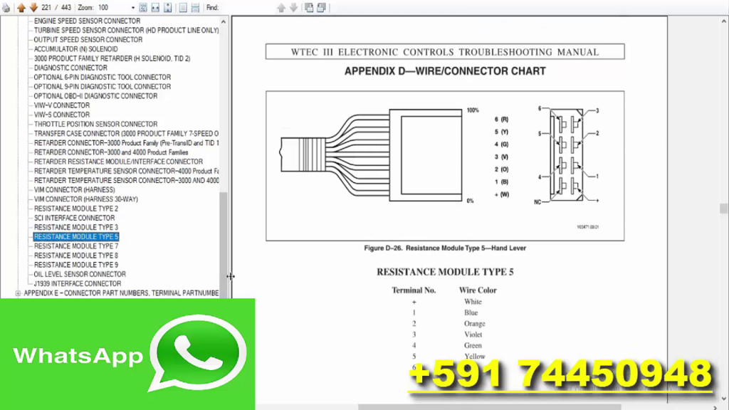 Allison DOC 2021.1 Descargar Download Full Mega Activate