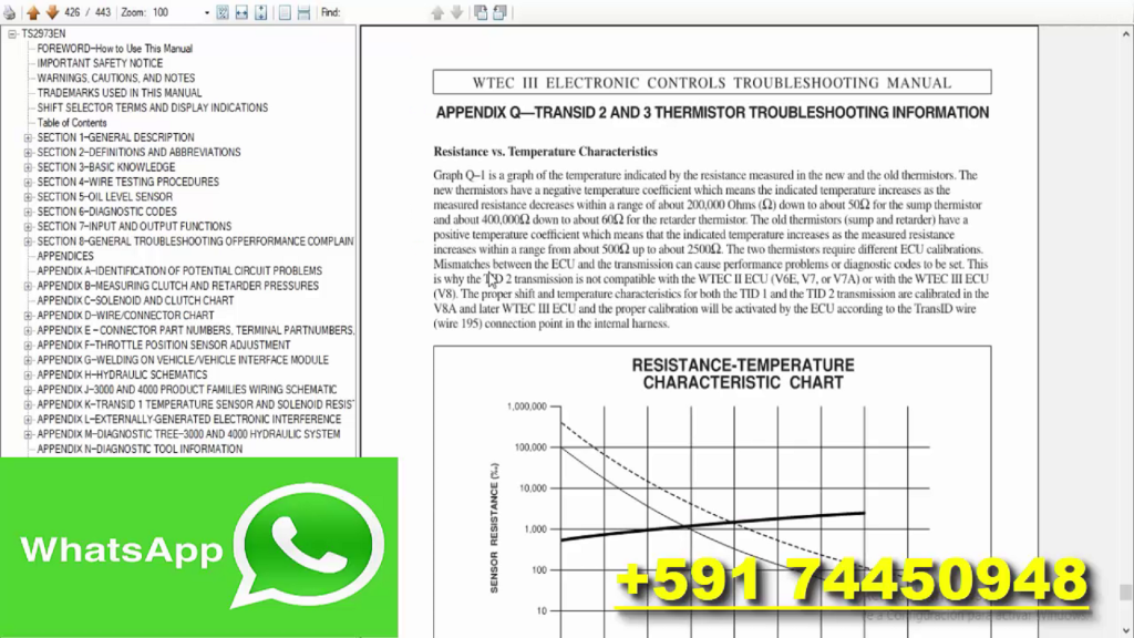 Allison DOC 2023.1 Descargar Download Full Mega Activate Keygen Kg Crack Unlocked Activacion